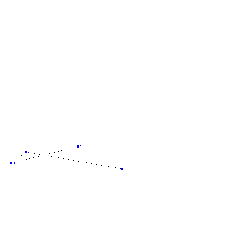 Flugauswertung